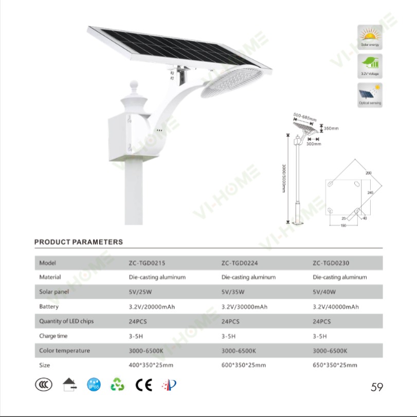 Đèn Công Viên ZC-TGD0215